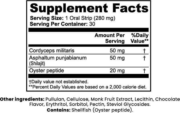 Elephant Vigor Libido Strips